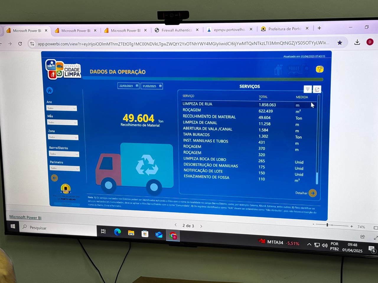 Com o novo painel, os cidadãos poderão verificar, por exemplo, a quantidade de lixo recolhida e o cronograma de limpeza